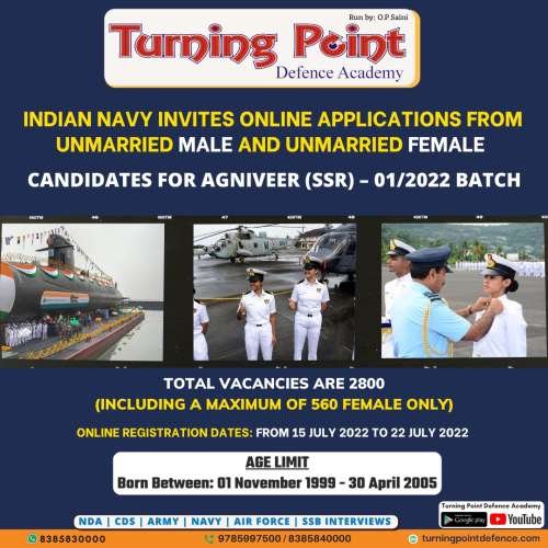 Indian Navy Agniveer Notification