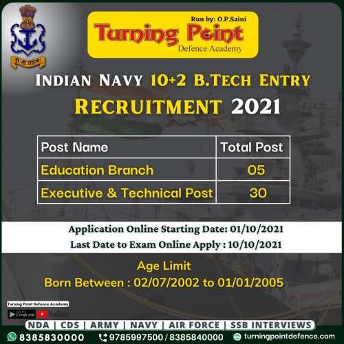 Navy 10+2 B. Tech Entry Scheme